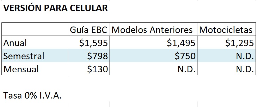 Precios de suscripcion