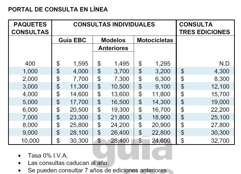 Precios de suscripcion